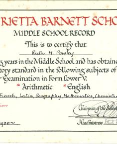 Henrietta Barnet Middle School Record