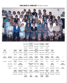 Henrietta Barnett School staff photo 1988/9