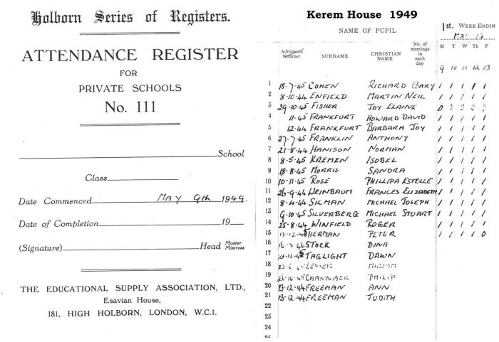 Kerem School first register