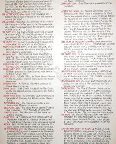 Early History of Drama in the Suburb