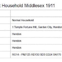 Census 1911 - Temple Fortune Hill