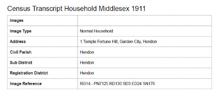 Census 1911 - Temple Fortune Hill