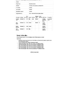 Census 1911 - 30 Asmuns Hill