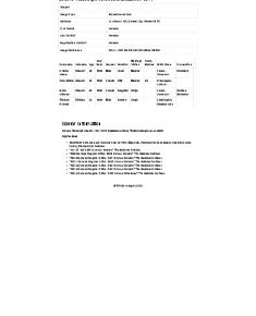 Census 1911 - 21 Asmuns Hill