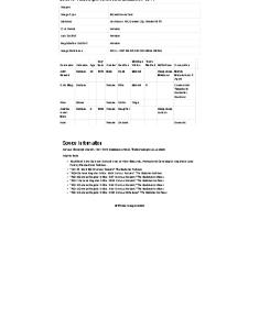 Census 1911 - 28 Asmuns Hill