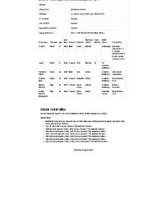 Census 1911 - 24 Asmuns Hill