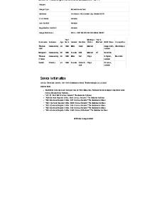 Census 1911 - 19 Asmuns Hill