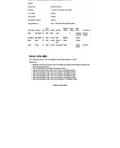 Census 1911 - 31 Asmuns Hill