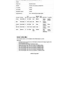 Census 1911 - 25 Asmuns Hill