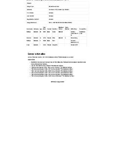 Census 1911 - 29 Asmuns Hill