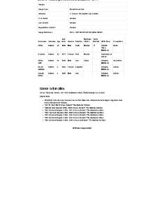 Census 1911 - 11 Asmuns Hill