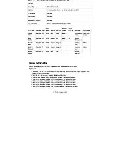 Census 1911 - 18 Asmuns Hill