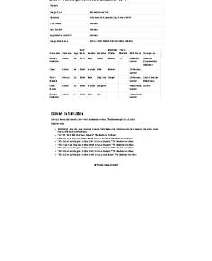 Census 1911 - 09 Asmuns Hill