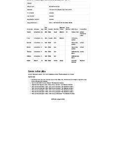 Census 1911 - 03 Asmuns Hill