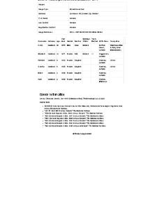 Census 1911 - 20 Asmuns Hill