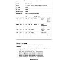 Census 1911 - 32 Asmuns Hill