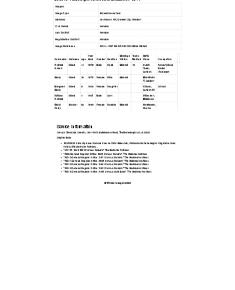 Census 1911 - 26 Asmuns Hill