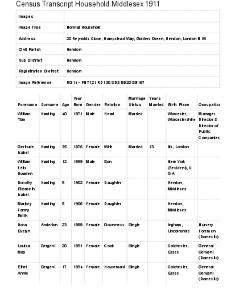 Census 1911 - 20 Reynolds Close