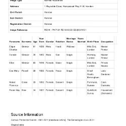 Census 1911 - 01 Reynolds Close