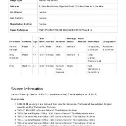 Census 1911 - 3 Bigwood Road
