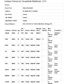 Census 1911 - 54 Erskine Hill
