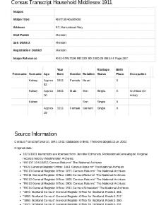 Census 1911 - 121 Hampstead Way
