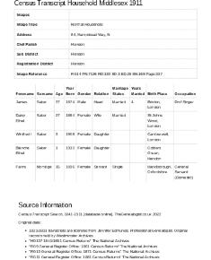 Census 1911 - 173 Hampstead Way
